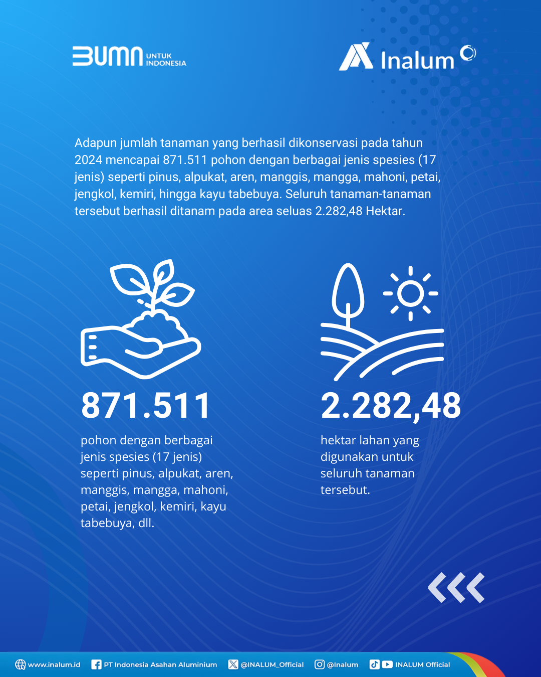 Perlindungan Keanekaragaman Hayati-3