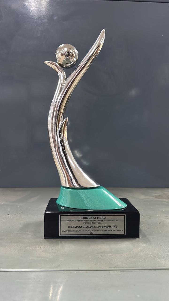 Program Penilaian Peringkat Kinerja Perusahaan dalam Pengelolaan Lingkungan periode 2020 & 2021